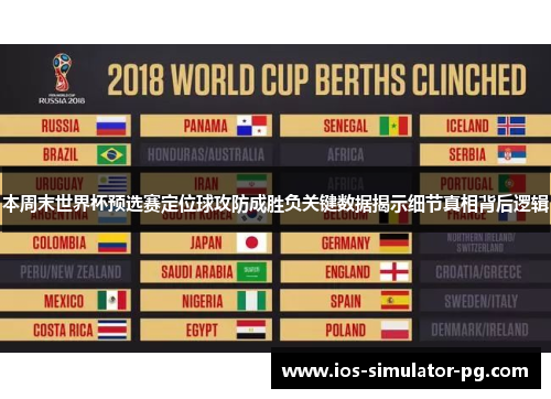 本周末世界杯预选赛定位球攻防成胜负关键数据揭示细节真相背后逻辑