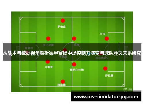 从战术与数据视角解析德甲赛场中场控制力演变与球队胜负关系研究
