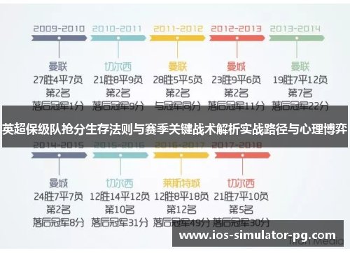 英超保级队抢分生存法则与赛季关键战术解析实战路径与心理博弈